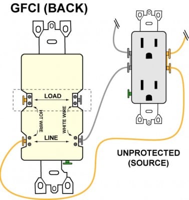 Connections for LOAD and LINE circuits