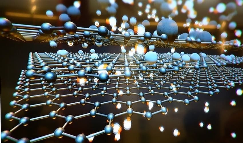 graphene batteries lithium-ion and nanotech