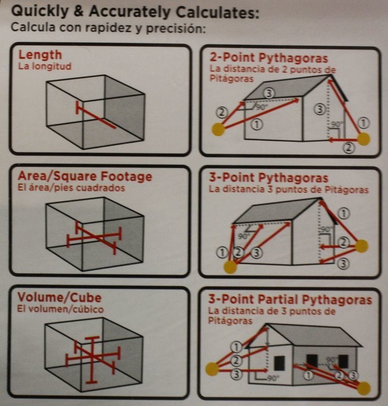 Johnson Level 40-6001 Laser Distance Measure application chart