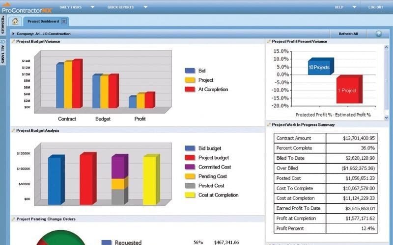 Maxwell Systems ProContractorMX Construction Business Software