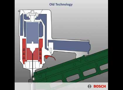 Bosch FNA250-15 15 ga Angled Finish Nailer - typical