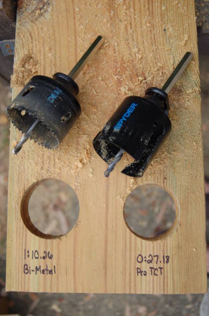 Spyder Rapid Core Eject Hole Saw System