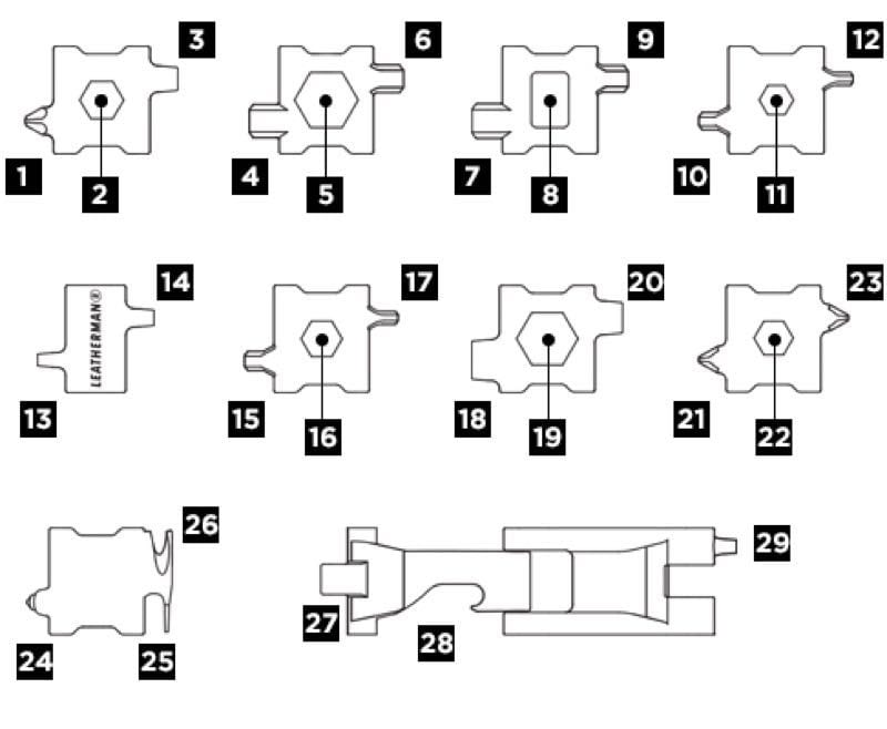 Leatherman Tread tool breakdown