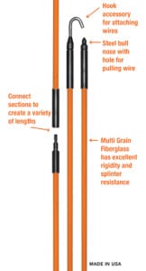 Eagle Tool US Fish Sticks