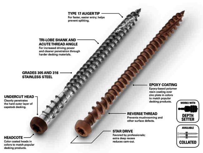 Starborn Cap-Tor xd Deck Screw 2" Model Features