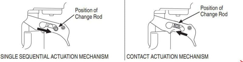 Hitachi NR83A5 Pneumatic Framing Nailer