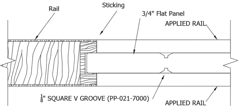 Simpson barn door cross section