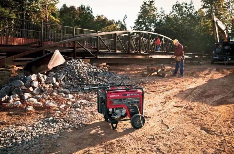 What Generator Size Do I Need?