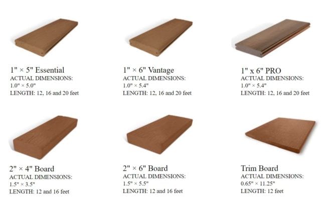 MoistureShield Decking Options