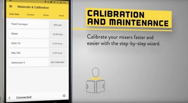 Bay-Lynx BatchPro Connect mixture