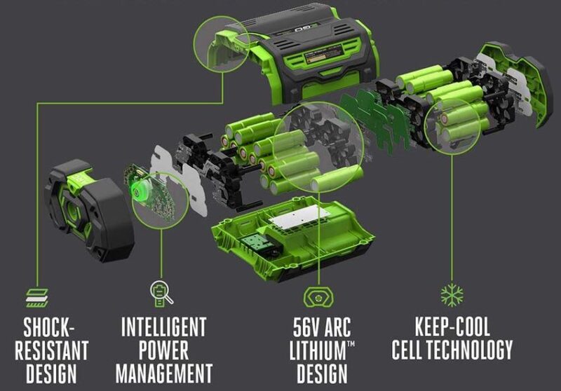 EGO 56V Arc Lithium exploded