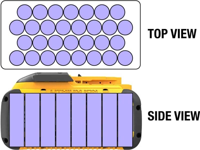 DeWalt FlexVolt 15Ah battery how many cells