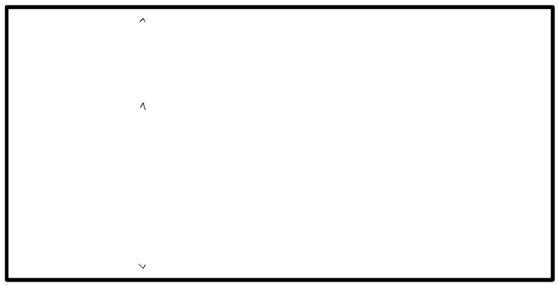 Measure and mark wood