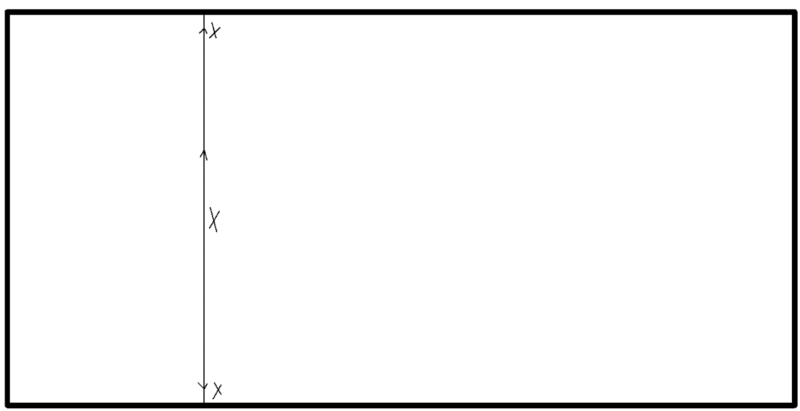 Put X on the waste side