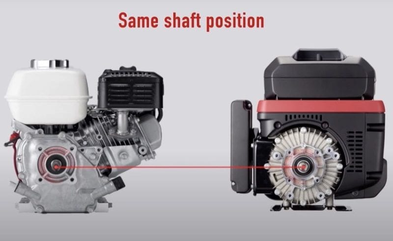 Honda GX vs Honda eGX