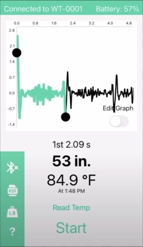 wave Timer temperature sag reading