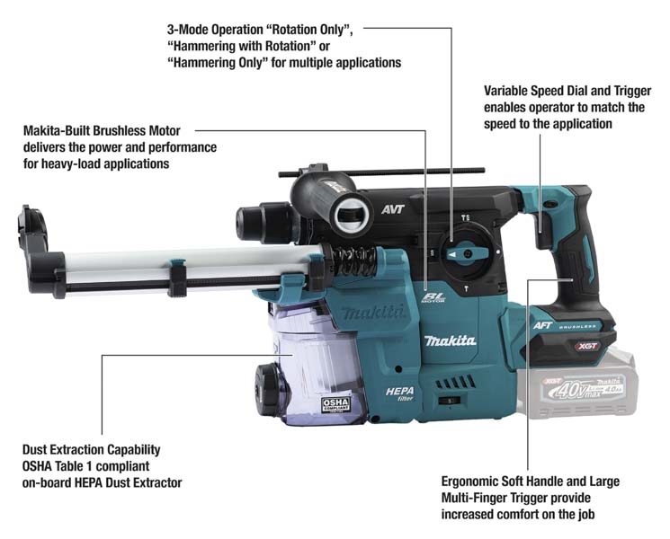 makita GRH08