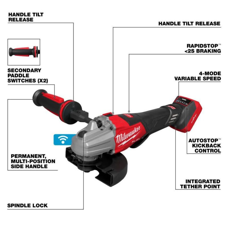 Milwaukee 3676 Angle Grinder Highlights